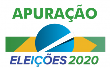 Eleições 2020 Prefeitura do Rio de Janeiro – Candidatos à prefeitura – 1º Turno