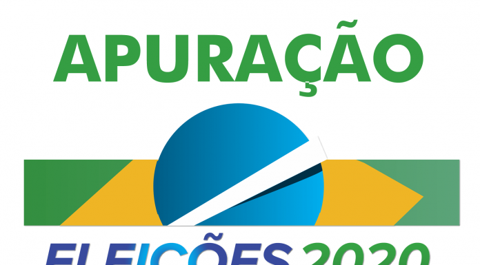 Eleições 2020 Prefeitura do Rio de Janeiro – Candidatos à prefeitura – 1º Turno